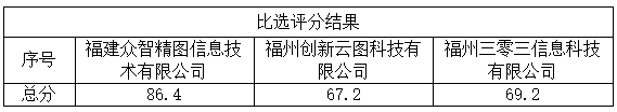 微信截图_20250528103024.png