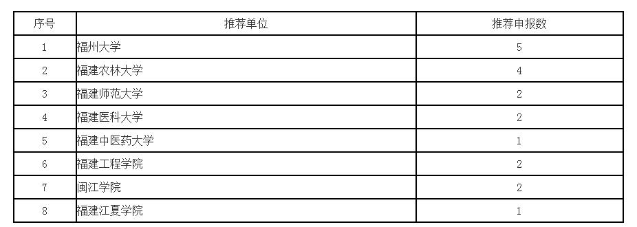 QQ截图20201221100703.jpg