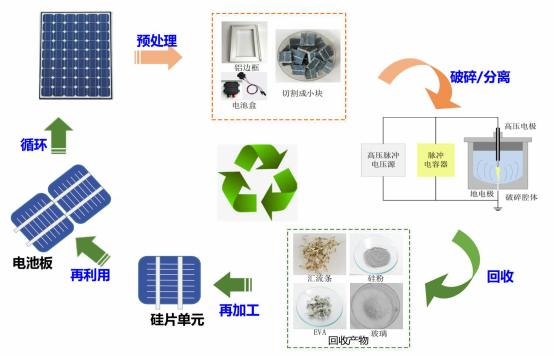 20230720151221539459.png 图片20.png