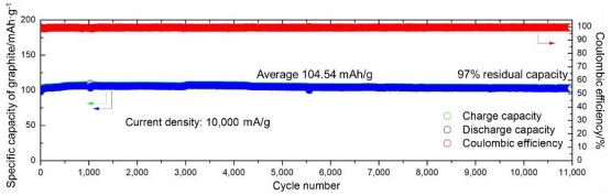 20230721140433113344.png 图片44.png