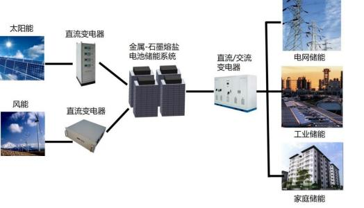 20230721140522628968.png 图片46.png