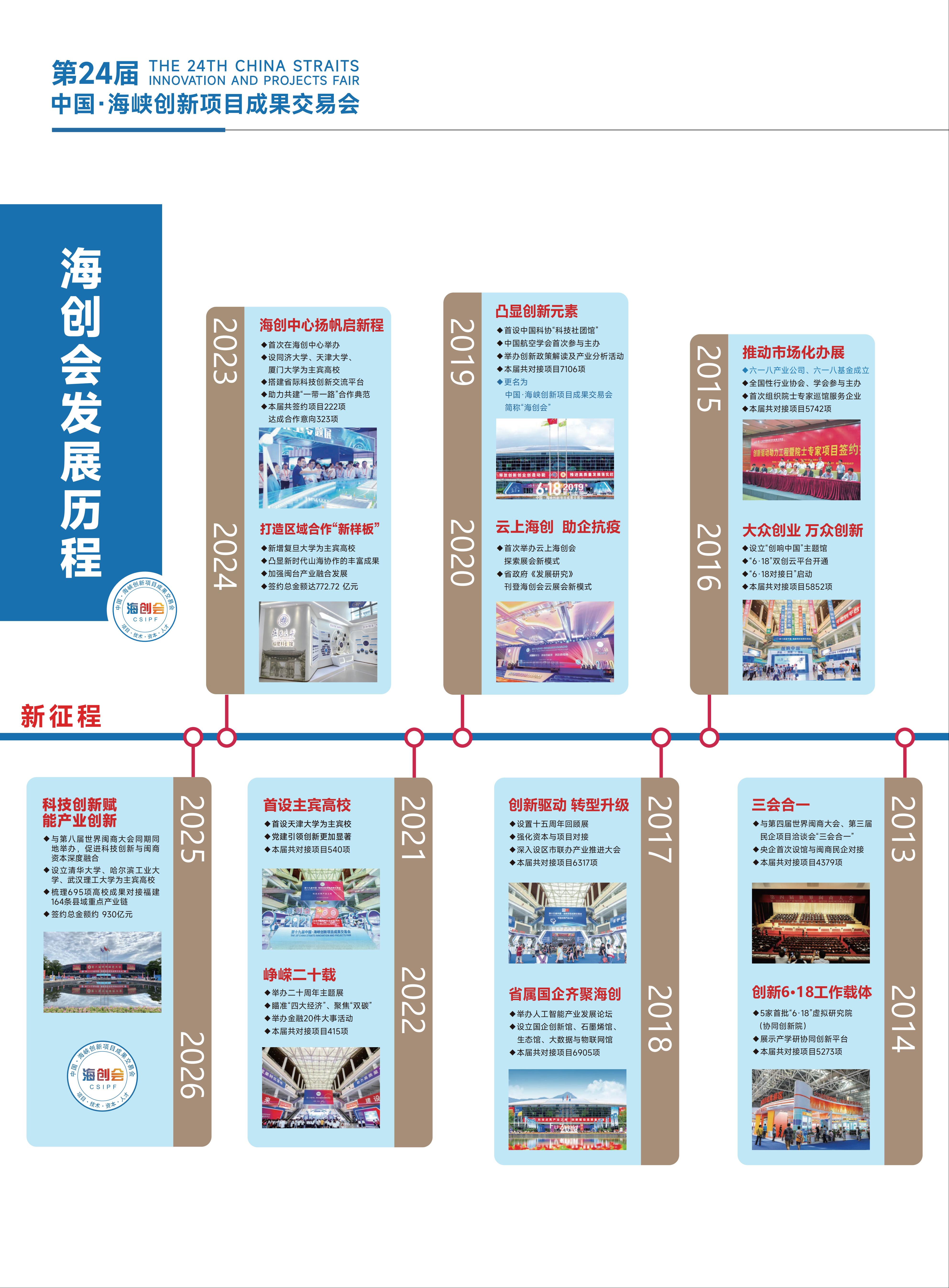 2026海创会招商手册_02.jpg