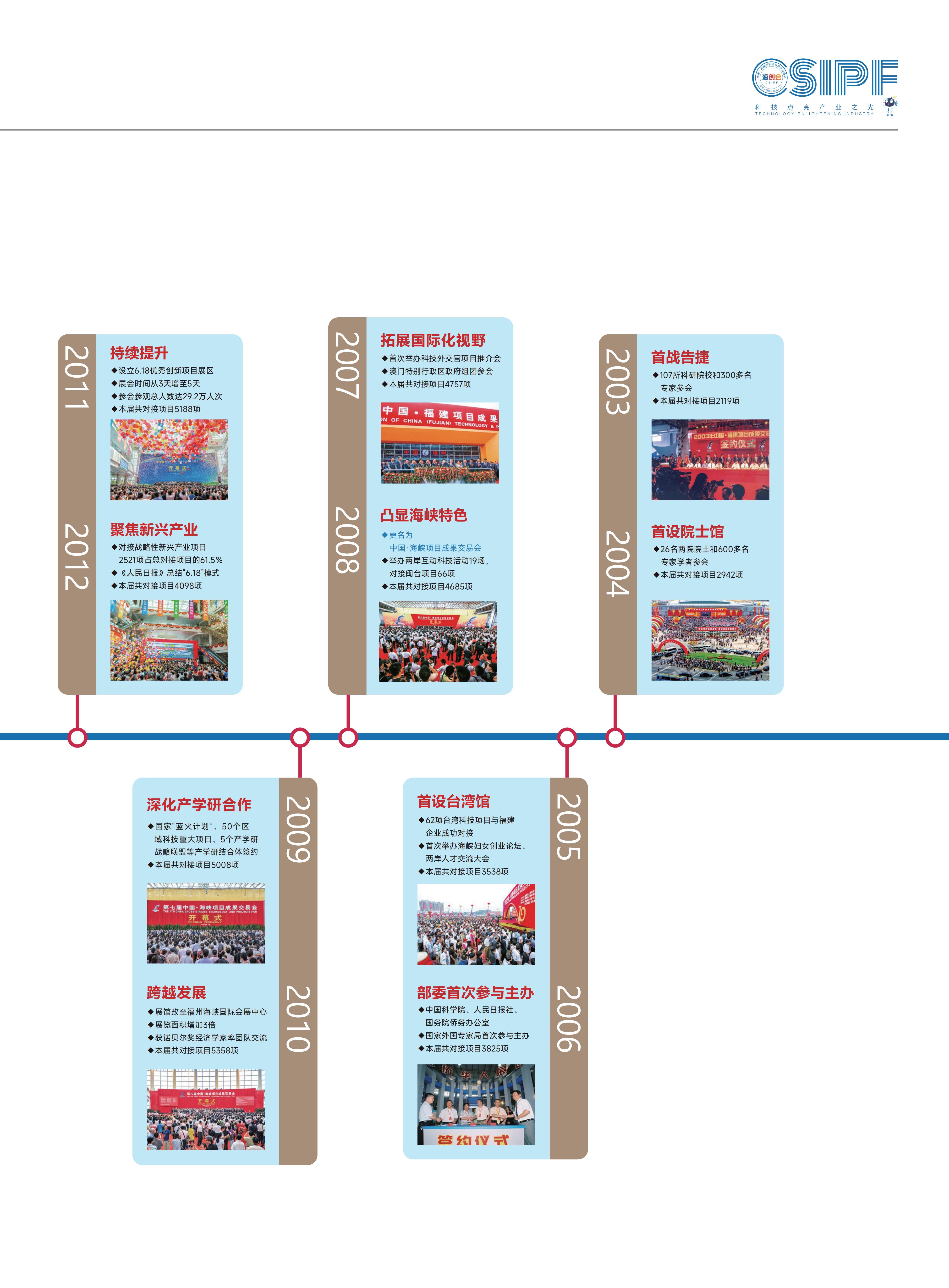 2026海创会招商手册_03.jpg